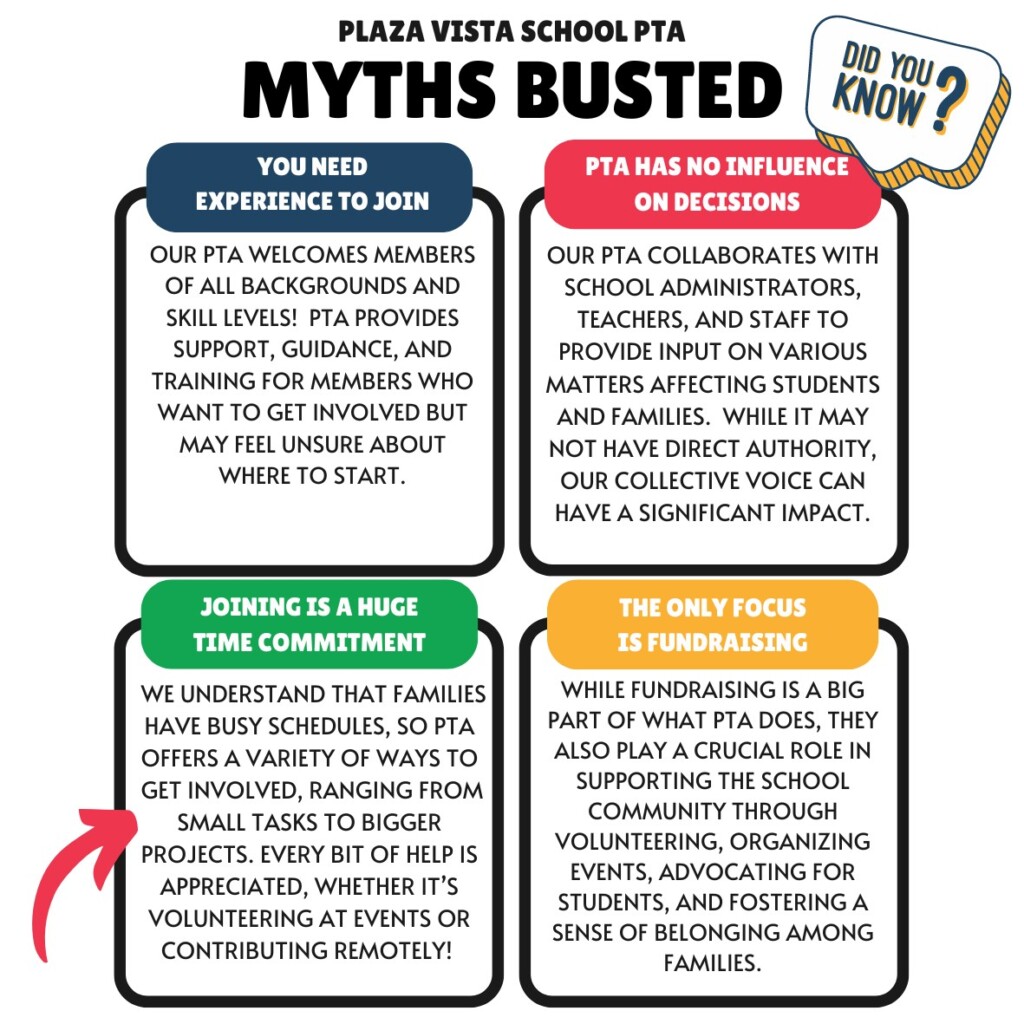 PTA myth busters